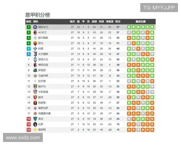 在哪看五大联赛和欧冠（五大联赛看哪家欧赔）sports